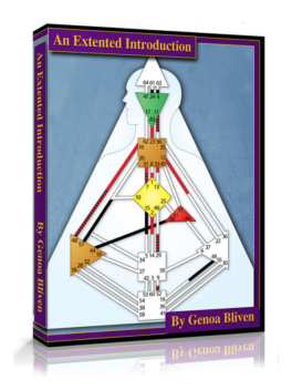 Introductory Products