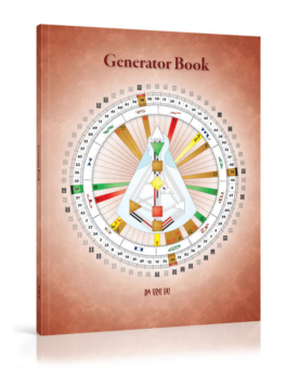 Generator Book