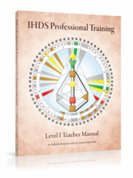 PTL1 Teacher Manual