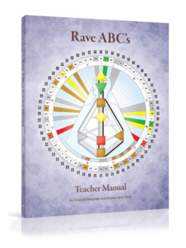 Rave ABCs Level 1 Teacher Manual