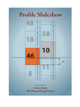 Profiles Slideshow