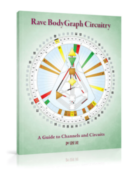 Rave Bodygraph Circuitry
