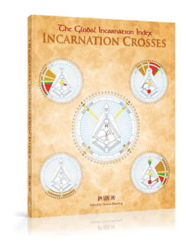 The Global Incarnation Index